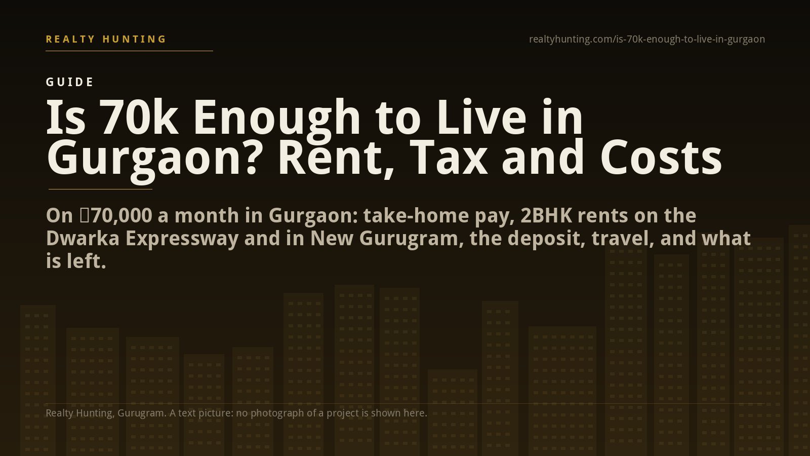 Is ₹70,000 a Month Enough to Live in Gurgaon? Rent, Tax and What Is Left
