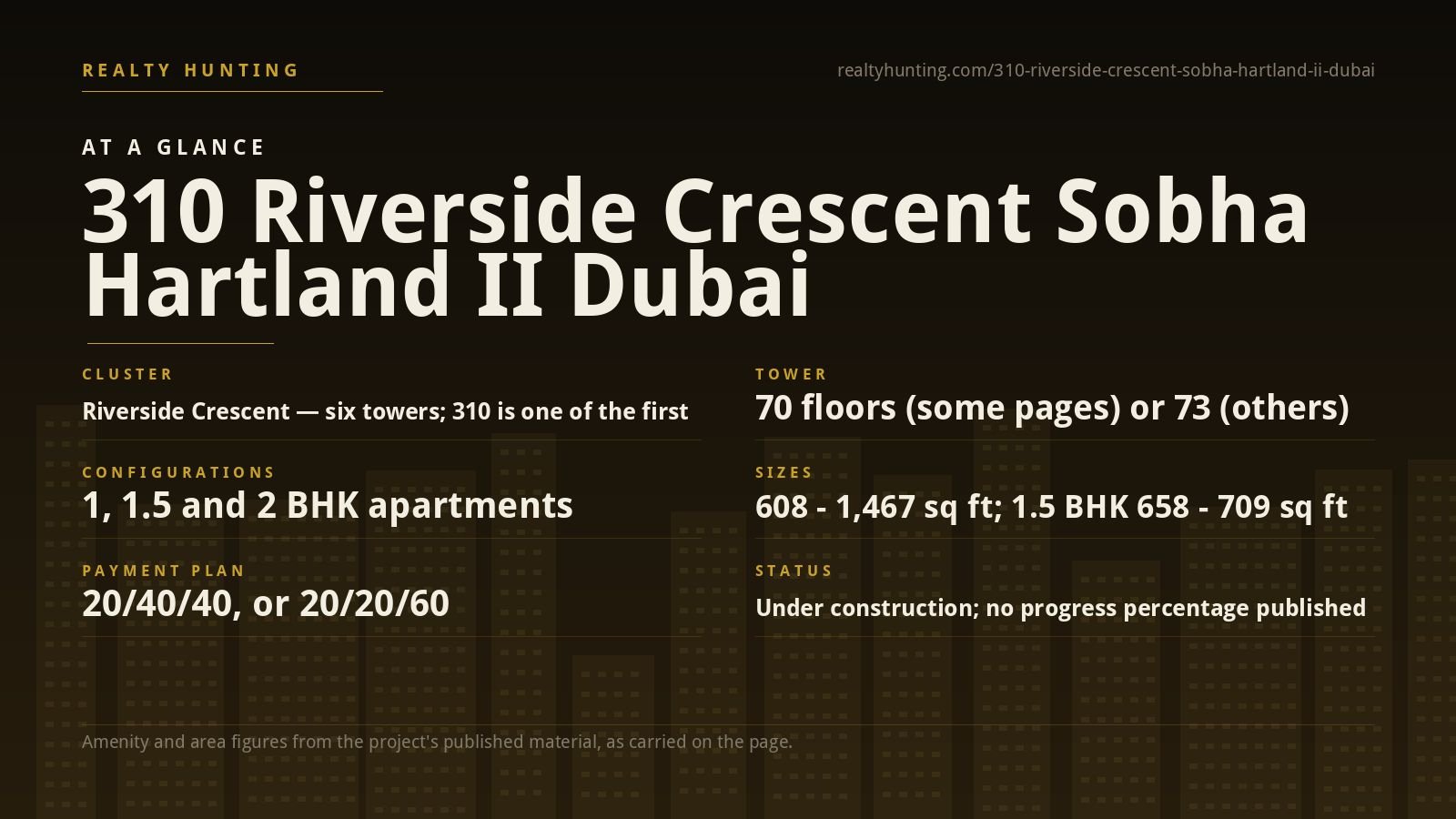310 Riverside Crescent Sobha Hartland II Dubai — photo 2