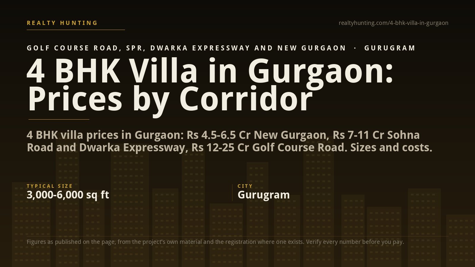 4 BHK Villa in Gurgaon: Prices by Corridor