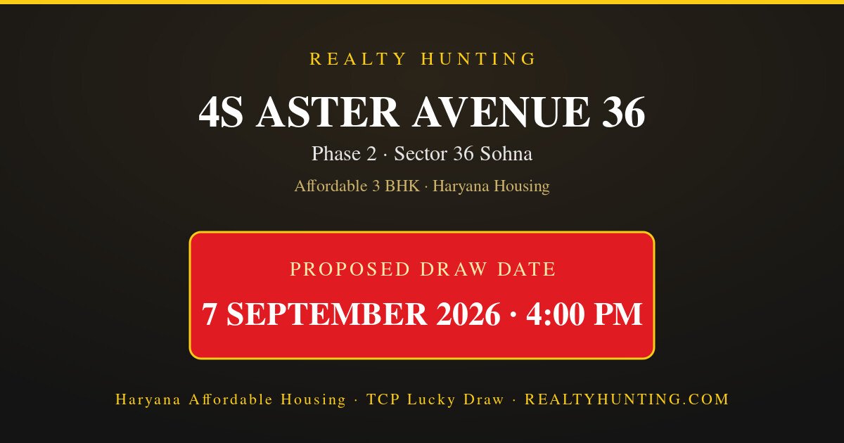 4S Aster Avenue Phase 2 Sohna Sector 36 South Of Gurgaon