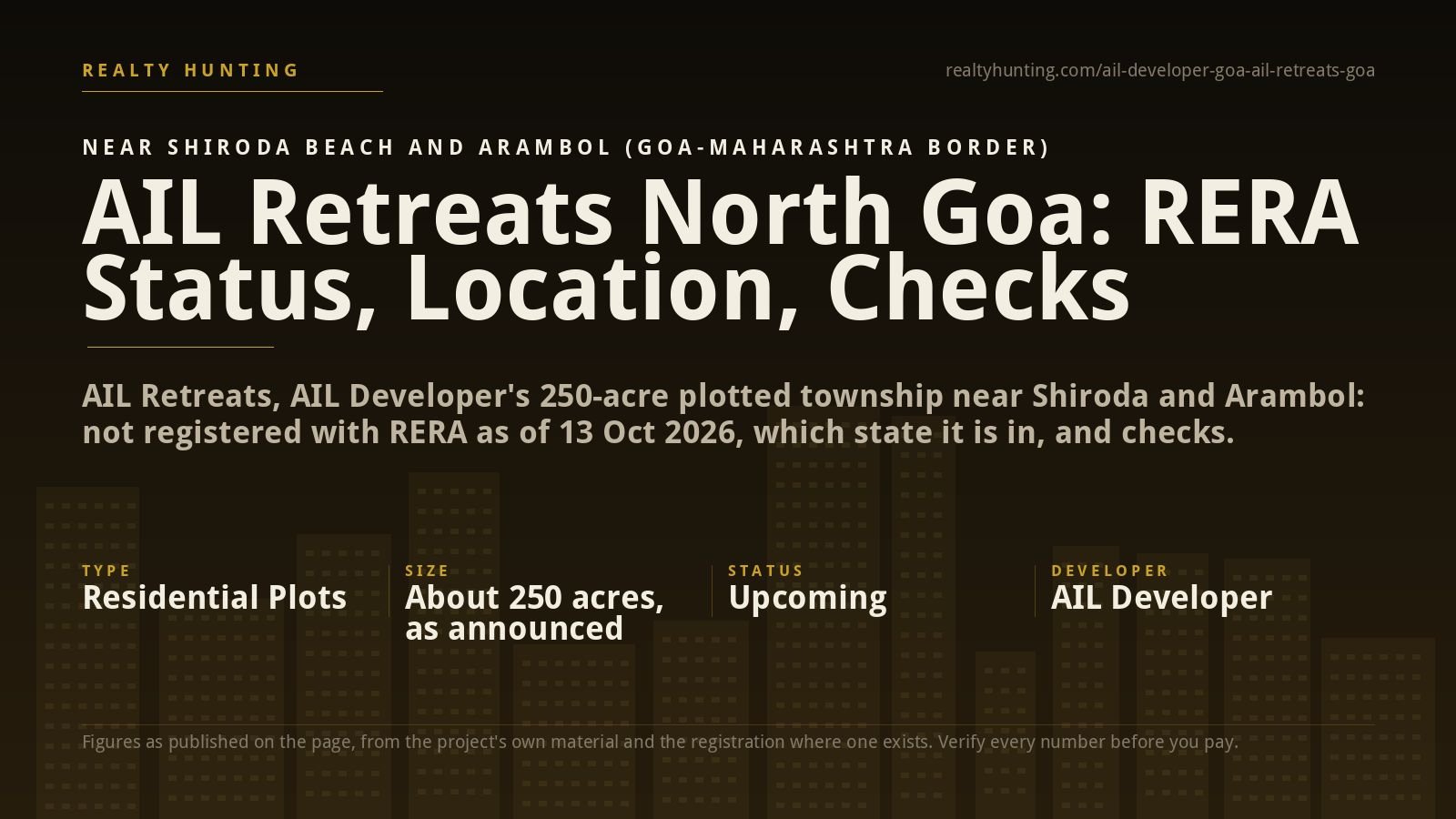 AIL Retreats North Goa: What Is Announced, RERA Status and Checks