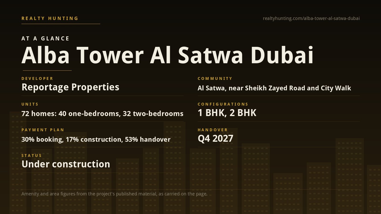 Alba Tower Al Satwa Dubai — photo 2