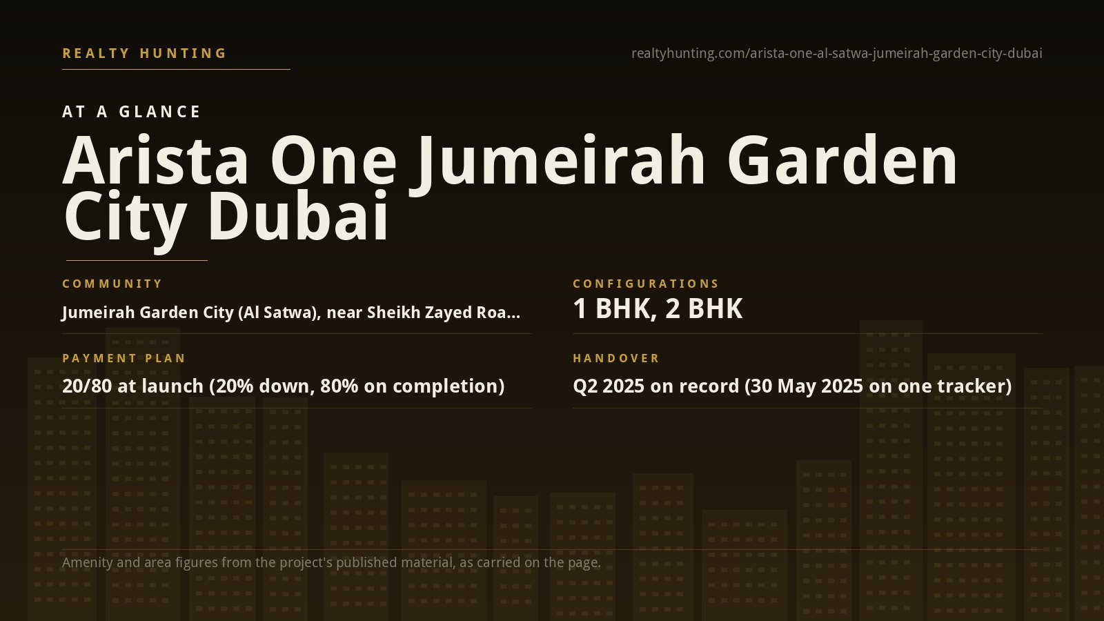 Arista One Jumeirah Garden City Dubai — photo 2
