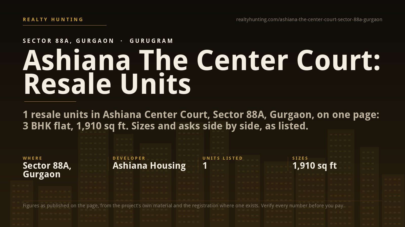 Ashiana Center Court Sector 88A Gurgaon