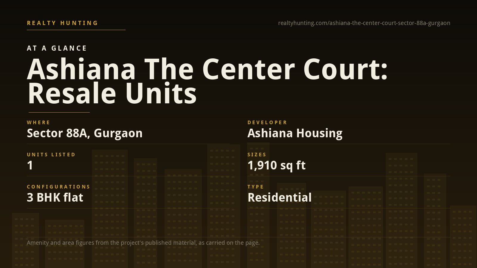 Ashiana Center Court Sector 88A Gurgaon — photo 2