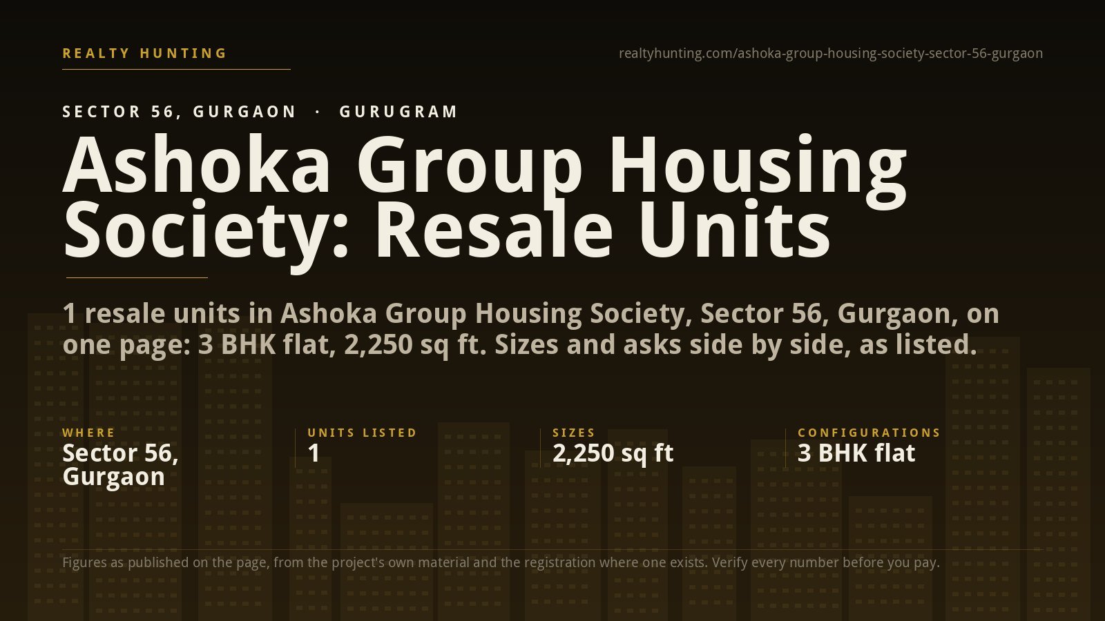 Ashoka Group Housing Society Sector 56 Gurgaon