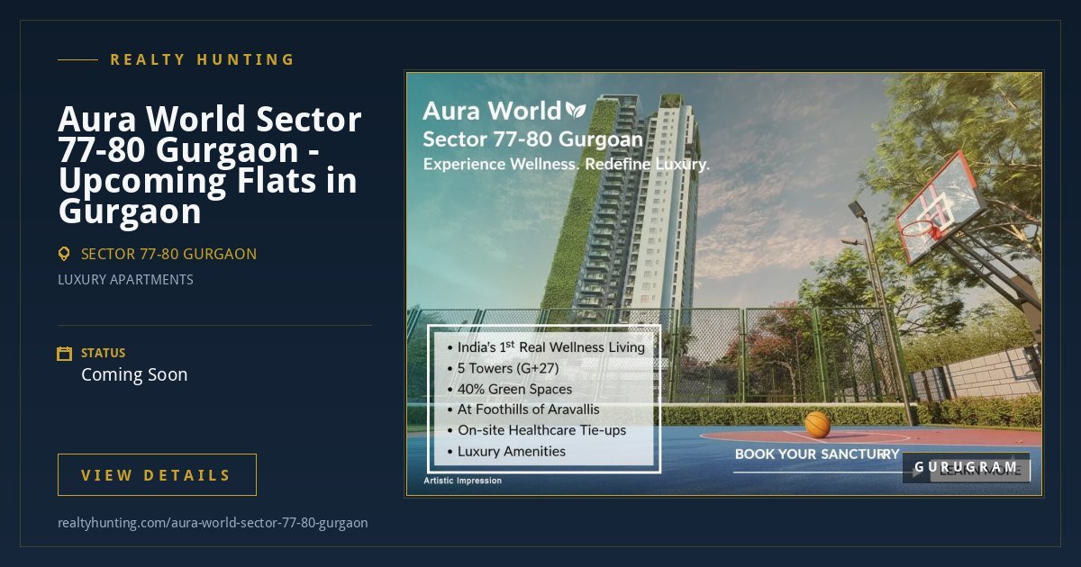 Aura World Sector 77-80 Gurgaon - Upcoming Luxury Flats in Gurgaon — photo 4