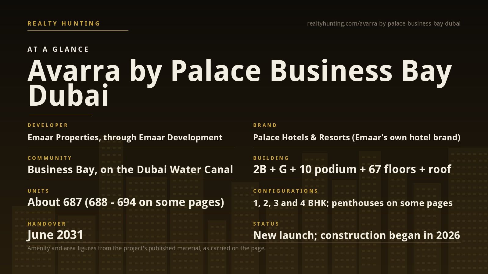 Avarra by Palace Business Bay Dubai — photo 2