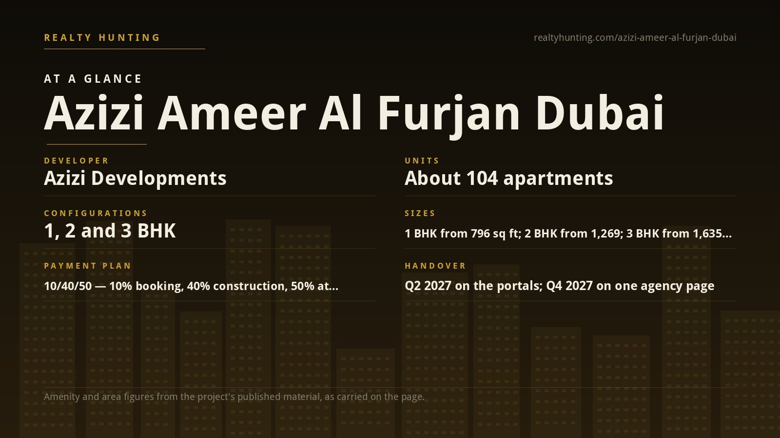 Azizi Ameer Al Furjan Dubai — photo 2