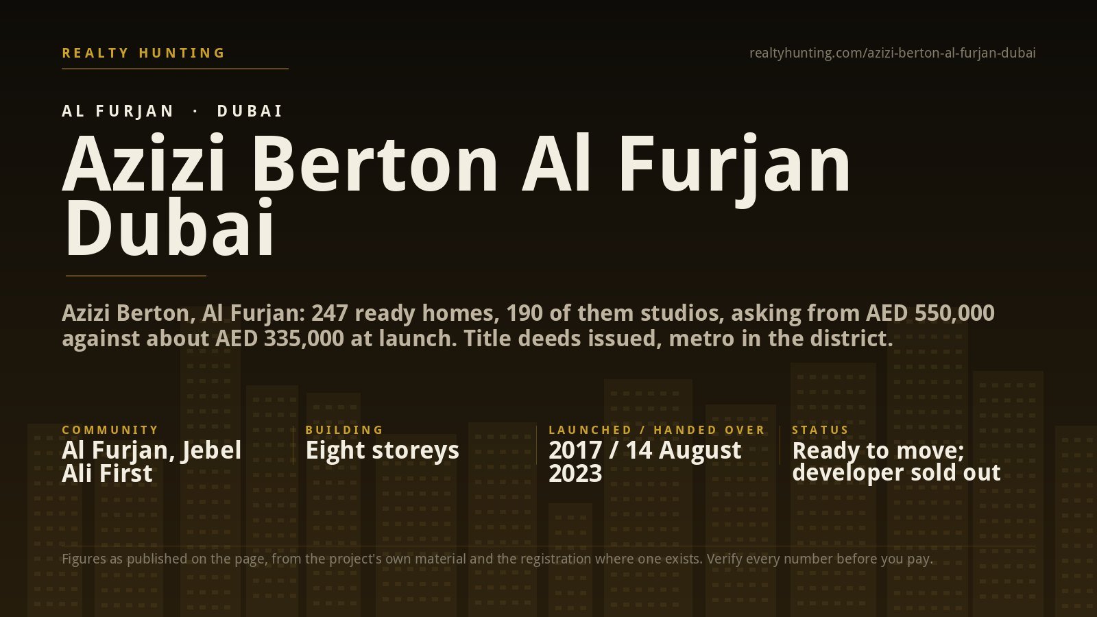 Azizi Berton Al Furjan Dubai