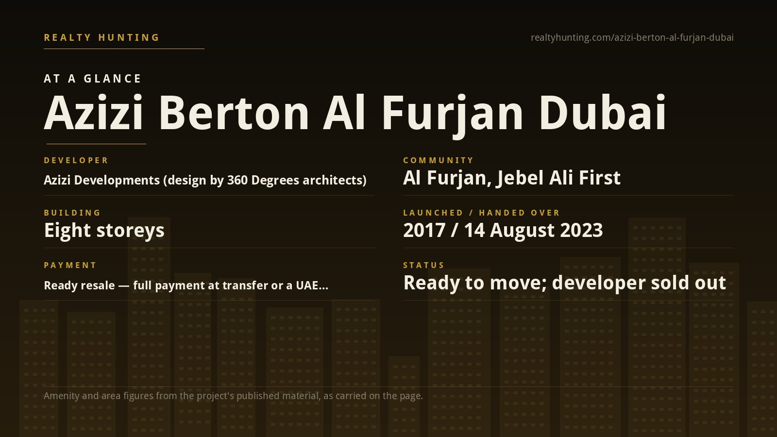 Azizi Berton Al Furjan Dubai — photo 2