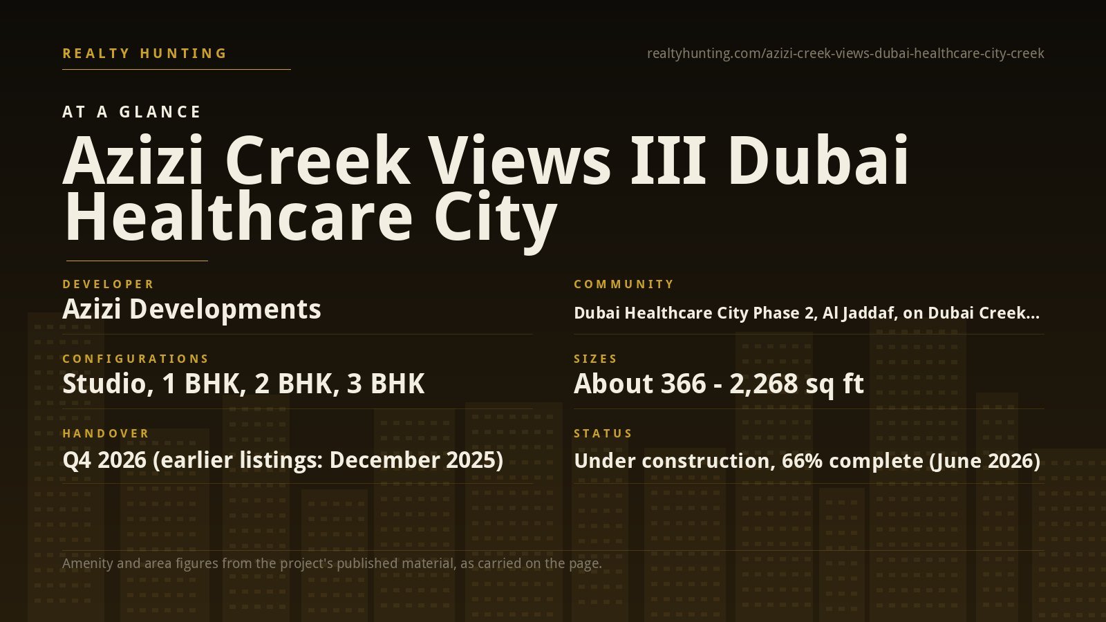 Azizi Creek Views III Dubai Healthcare City Dubai — photo 2