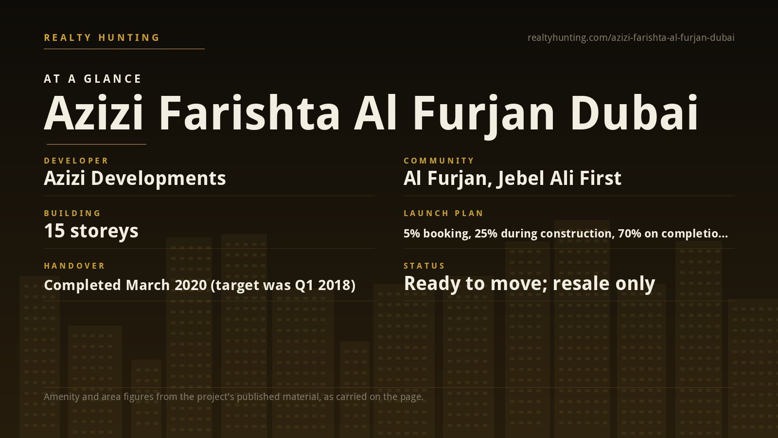 Azizi Farishta Al Furjan Dubai — photo 2