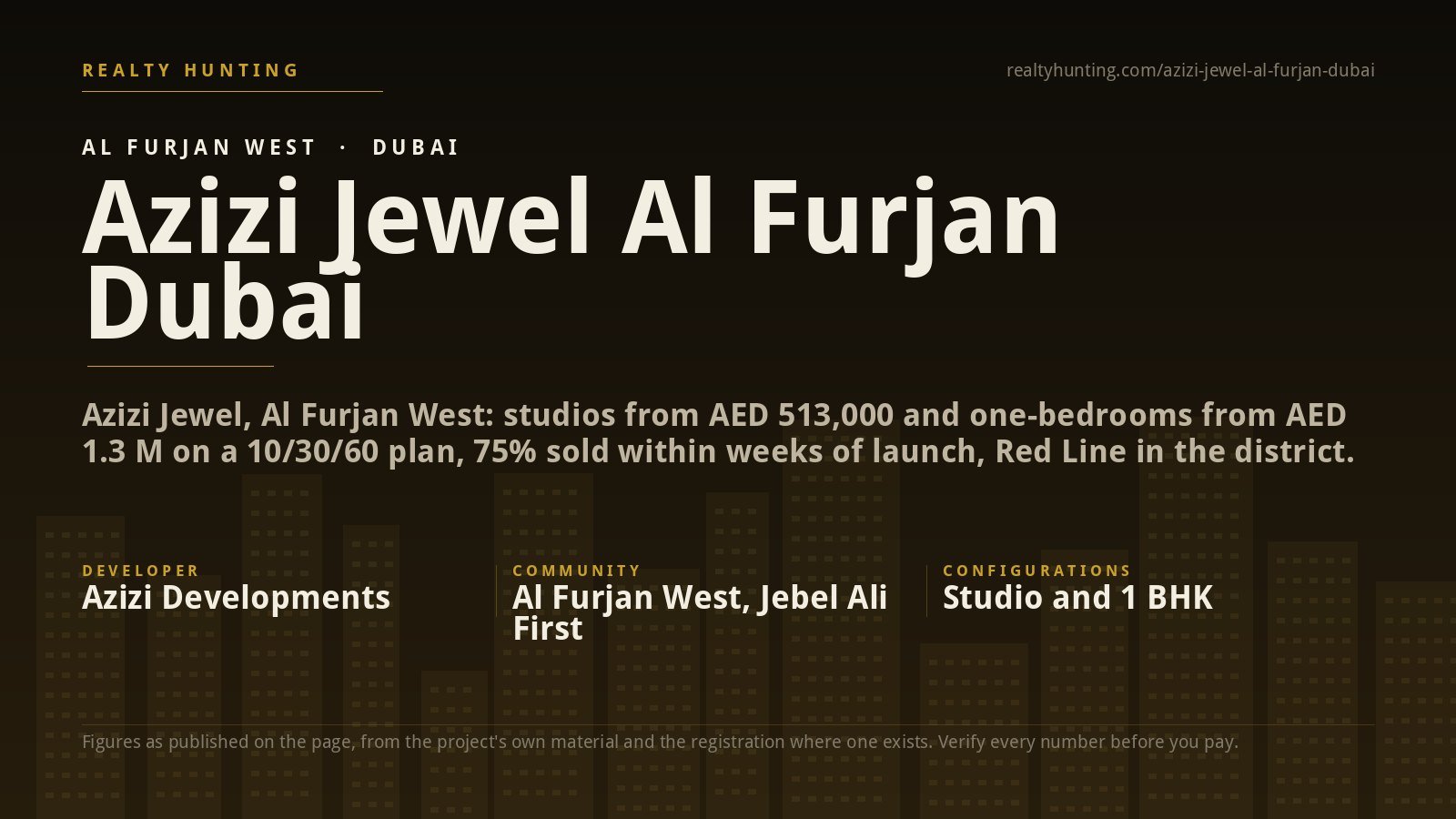 Azizi Jewel Al Furjan Dubai