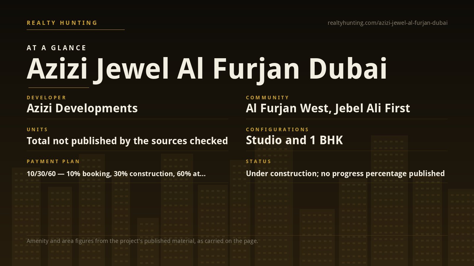 Azizi Jewel Al Furjan Dubai — photo 2