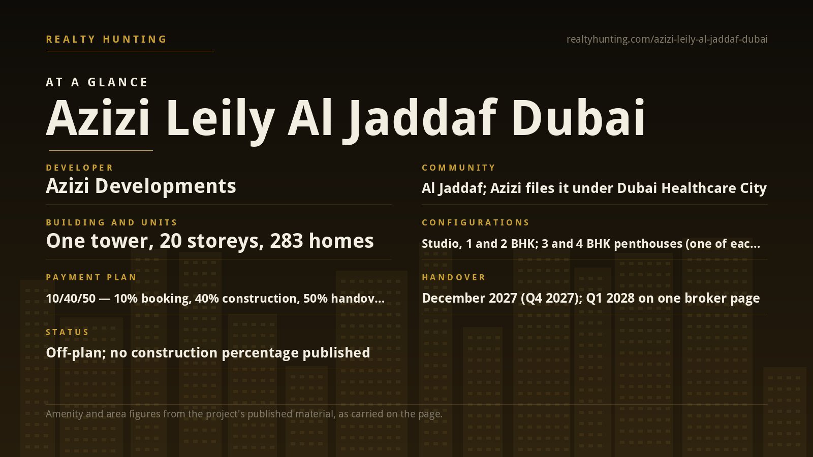 Azizi Leily Al Jaddaf Dubai — photo 2
