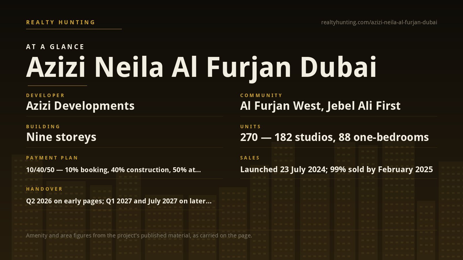 Azizi Neila Al Furjan Dubai — photo 2