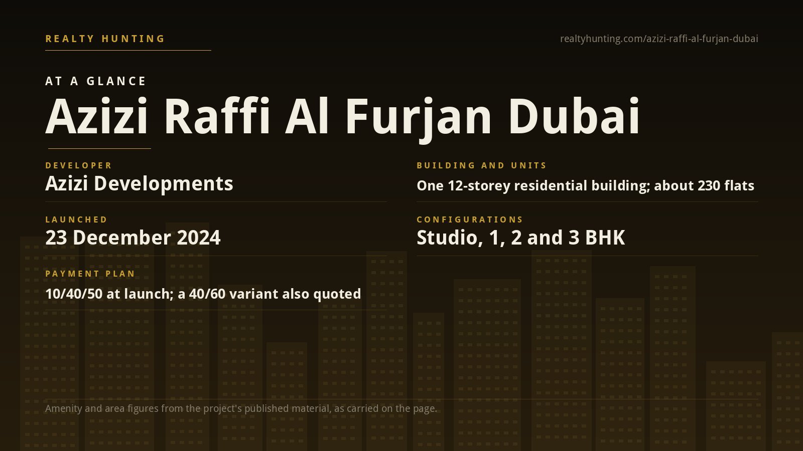 Azizi Raffi Al Furjan Dubai — photo 2