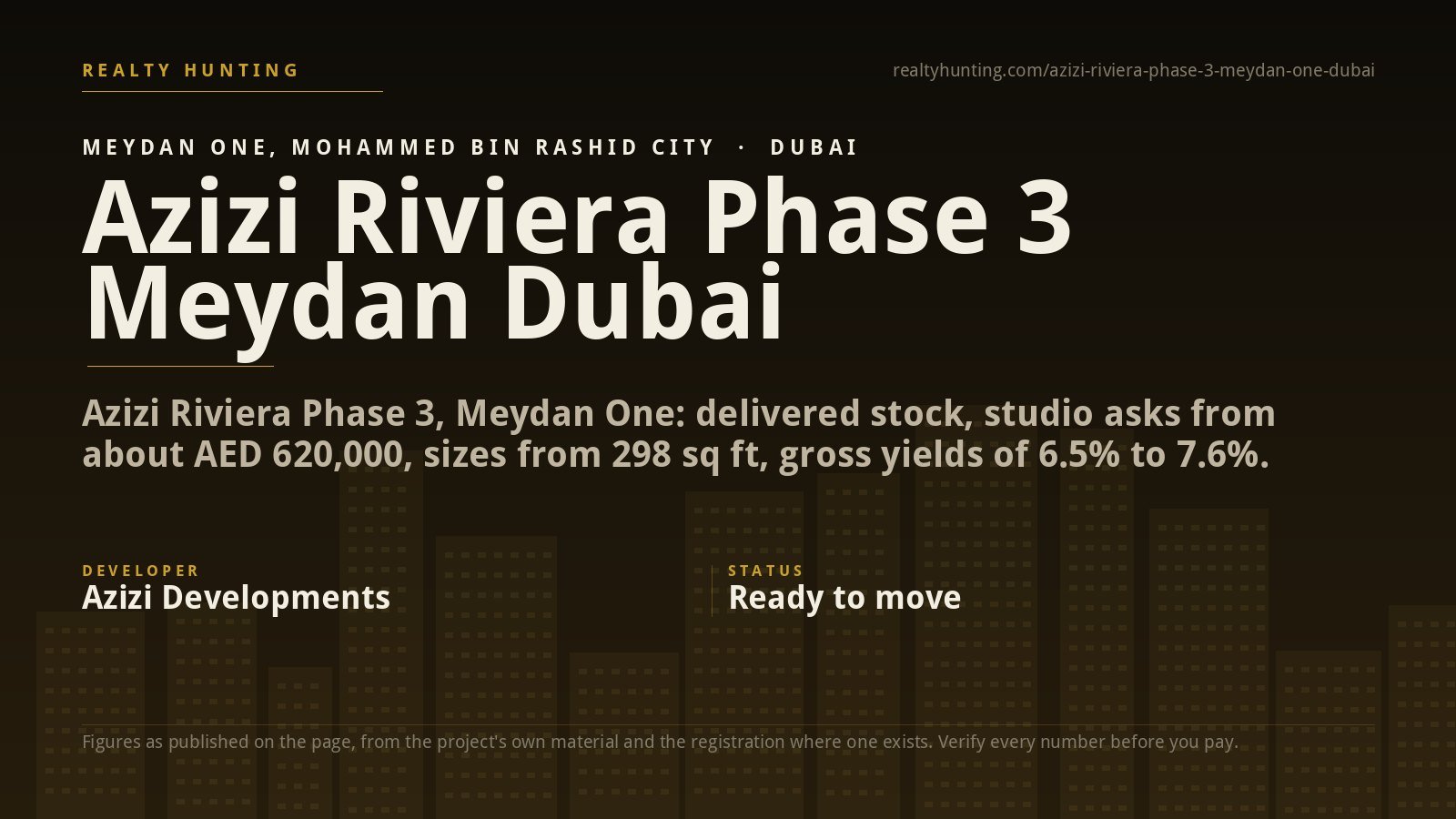 Azizi Riviera Phase 3 Meydan One Dubai