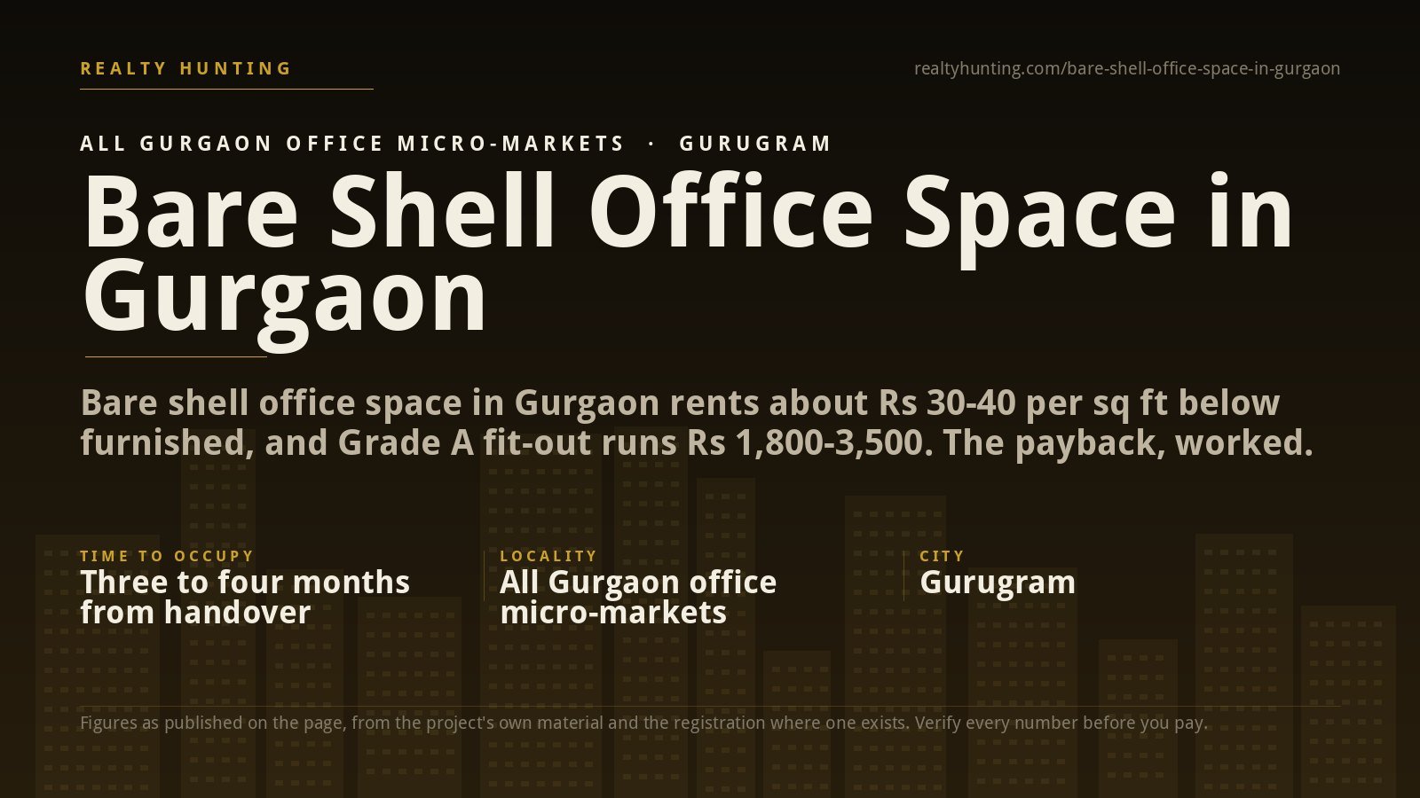 Bare Shell Office Space in Gurgaon for Rent and Sale