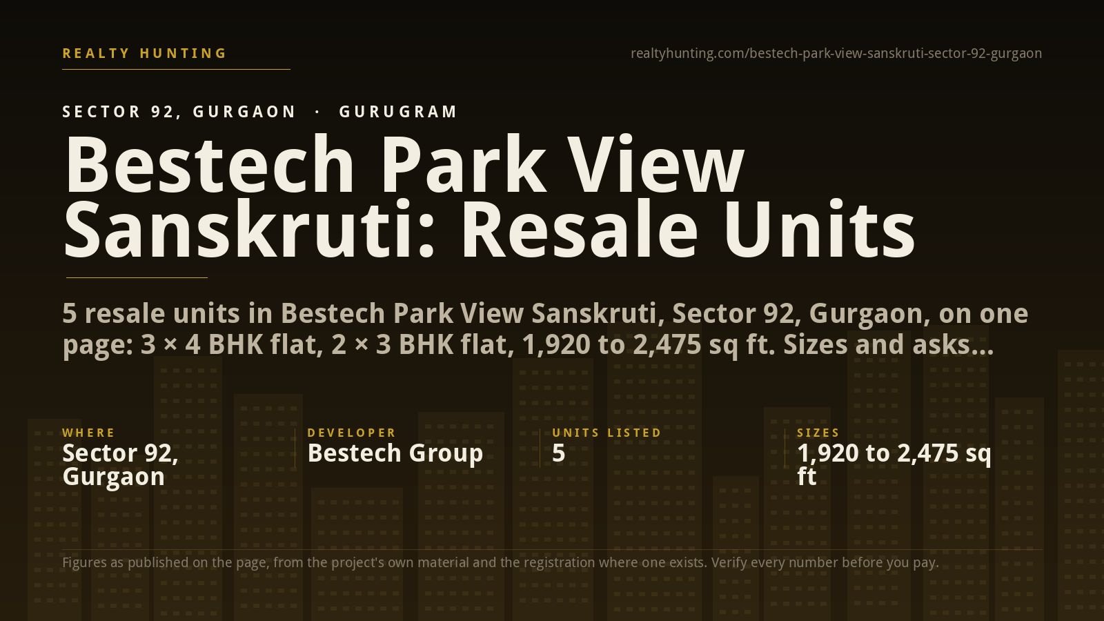 Bestech Park View Sanskruti Sector 92 Gurgaon
