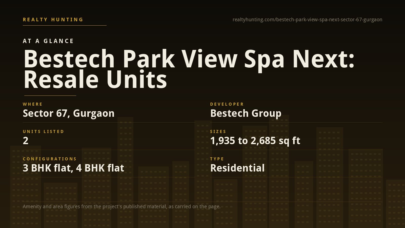 Bestech Park View Spa Next Sector 67 Gurgaon — photo 2