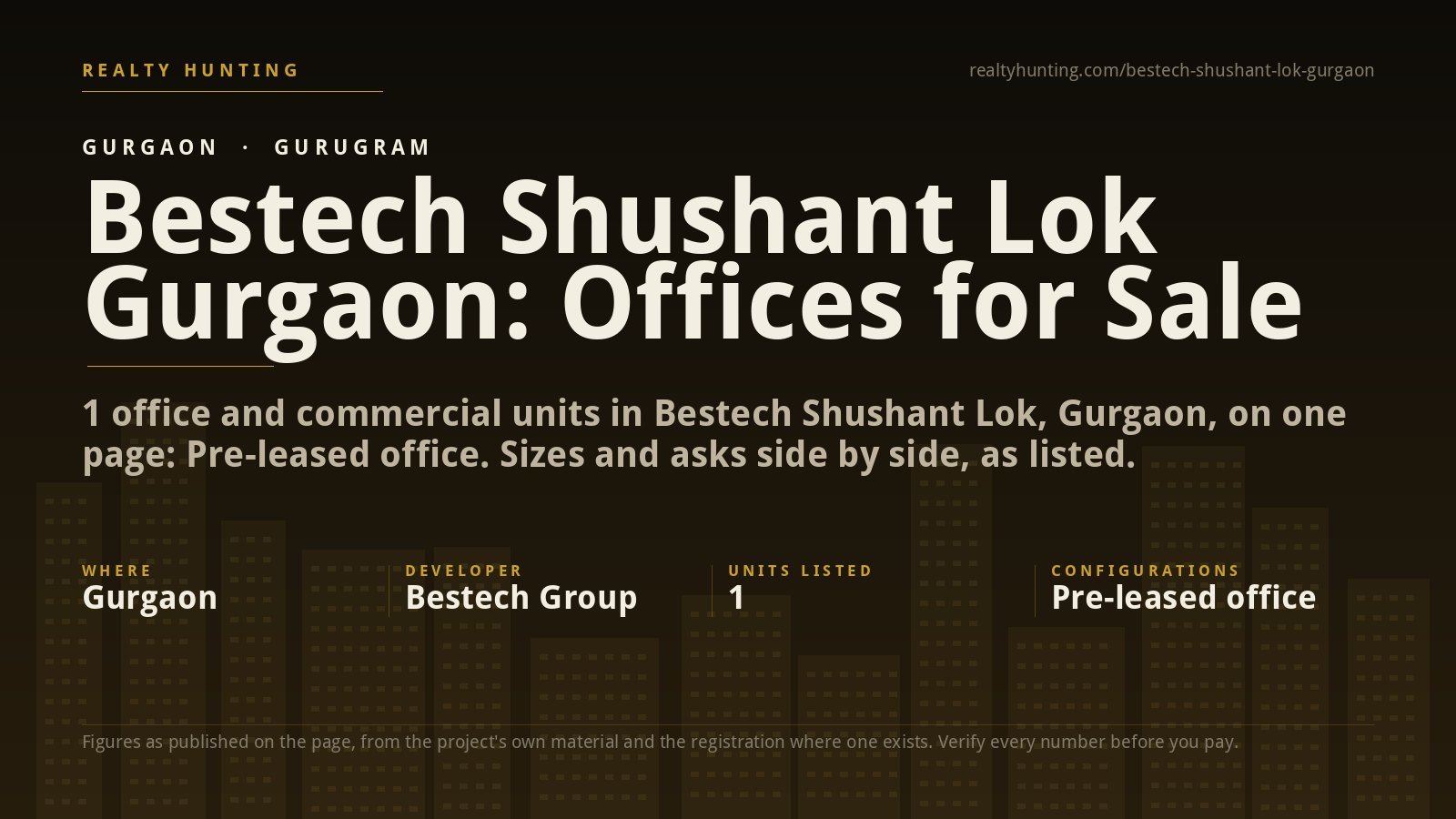 Bestech Shushant Lok Gurgaon