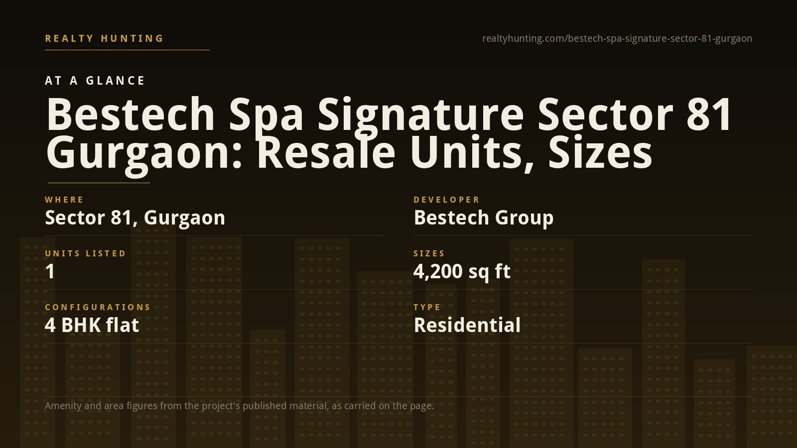 Bestech Spa Signature Sector 81 Gurgaon — photo 2
