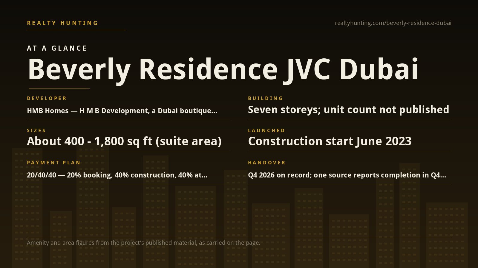Beverly Residence JVC Dubai — photo 2