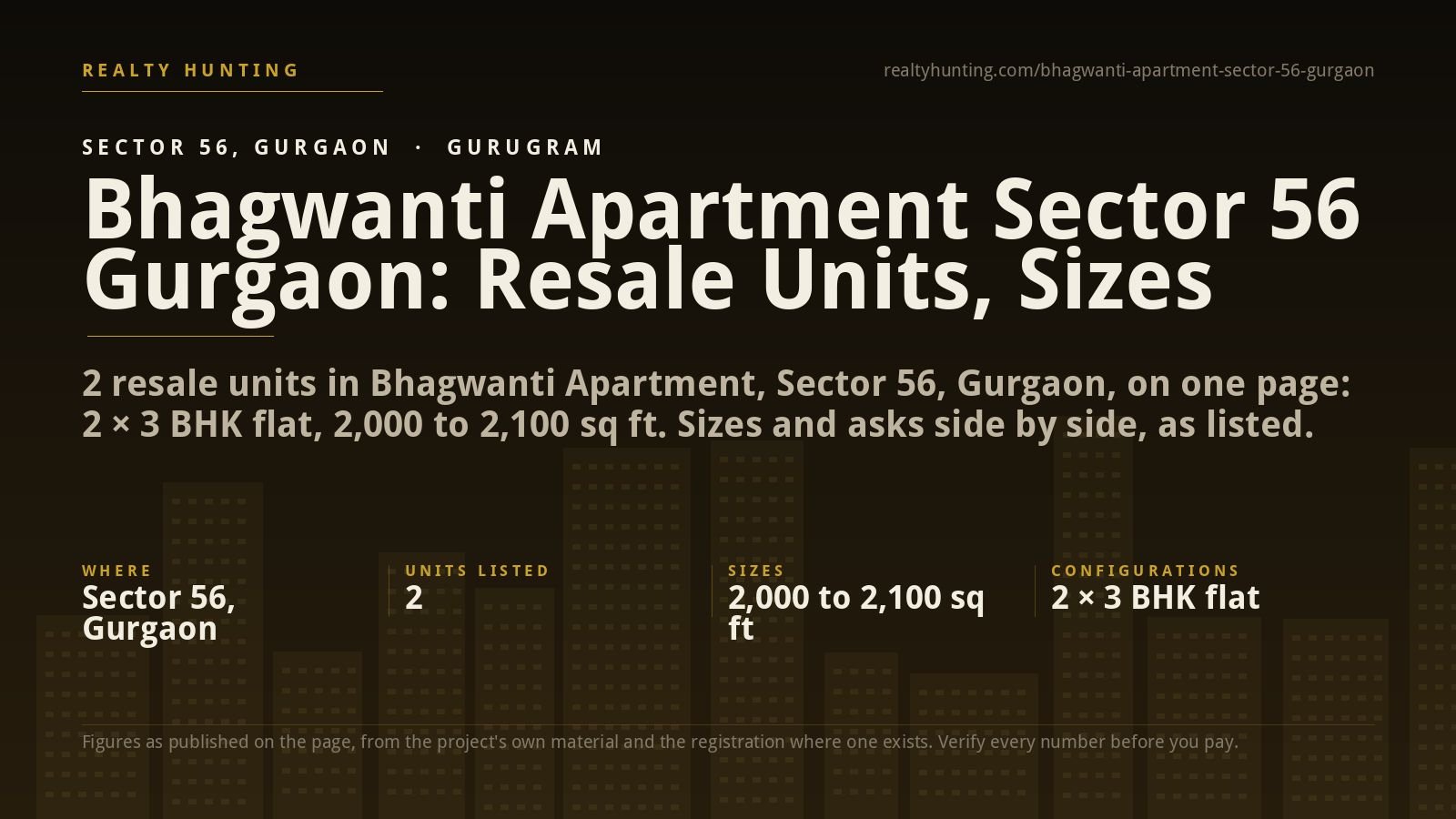 Bhagwanti Apartment Sector 56 Gurgaon