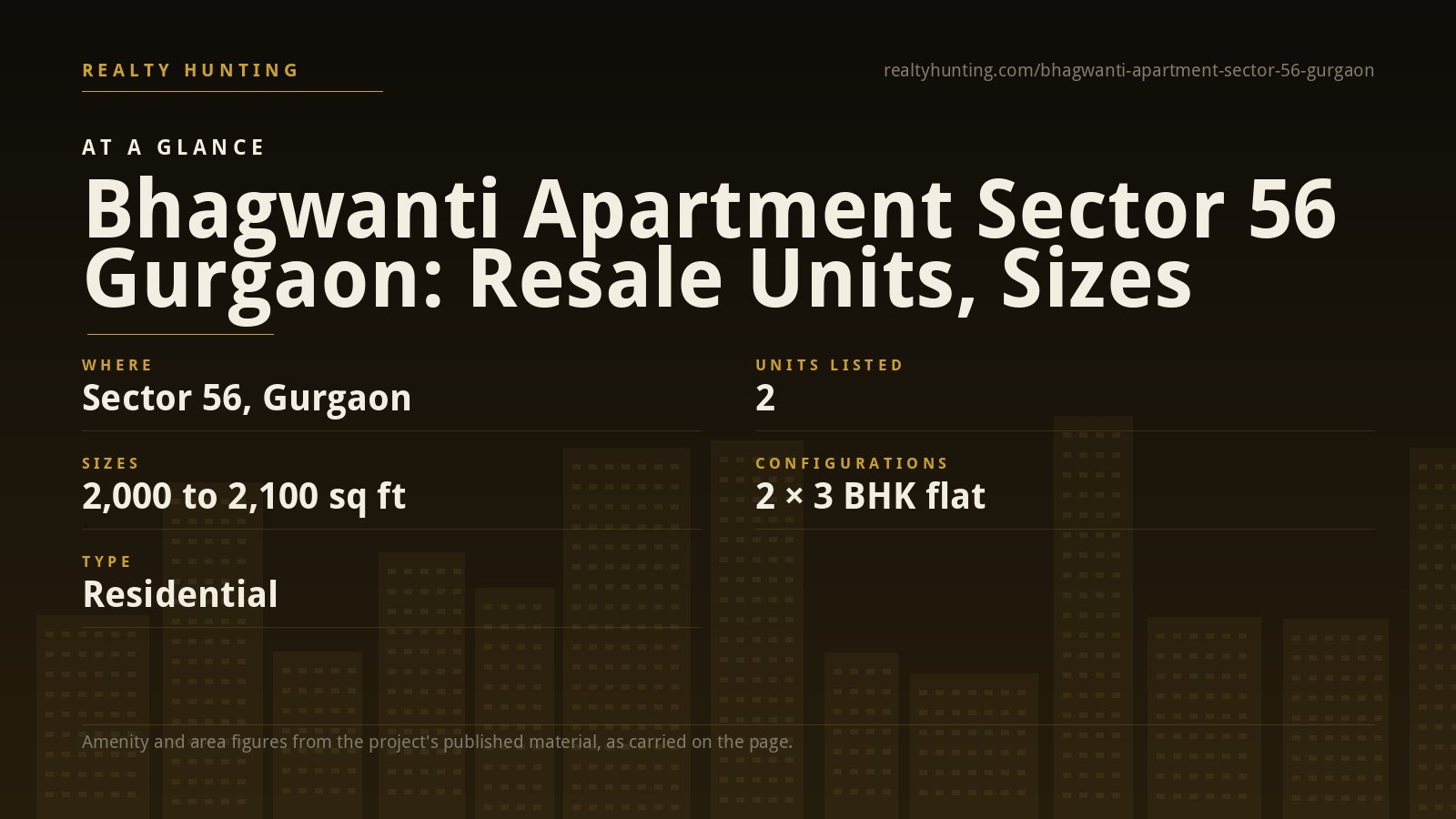 Bhagwanti Apartment Sector 56 Gurgaon — photo 2