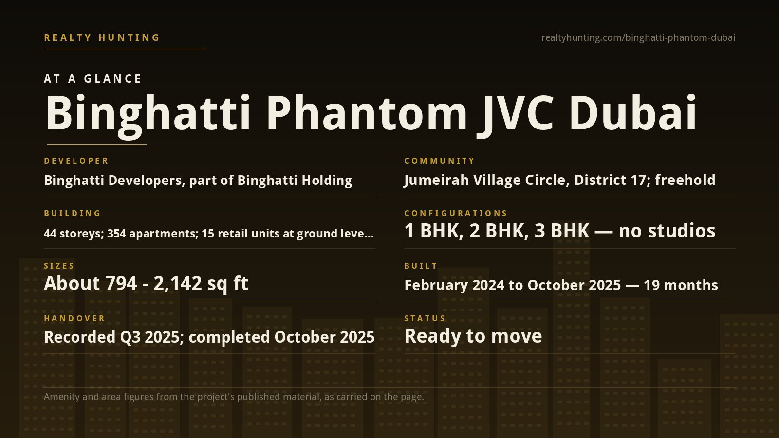 Binghatti Phantom Jumeirah Village Circle Dubai — photo 2