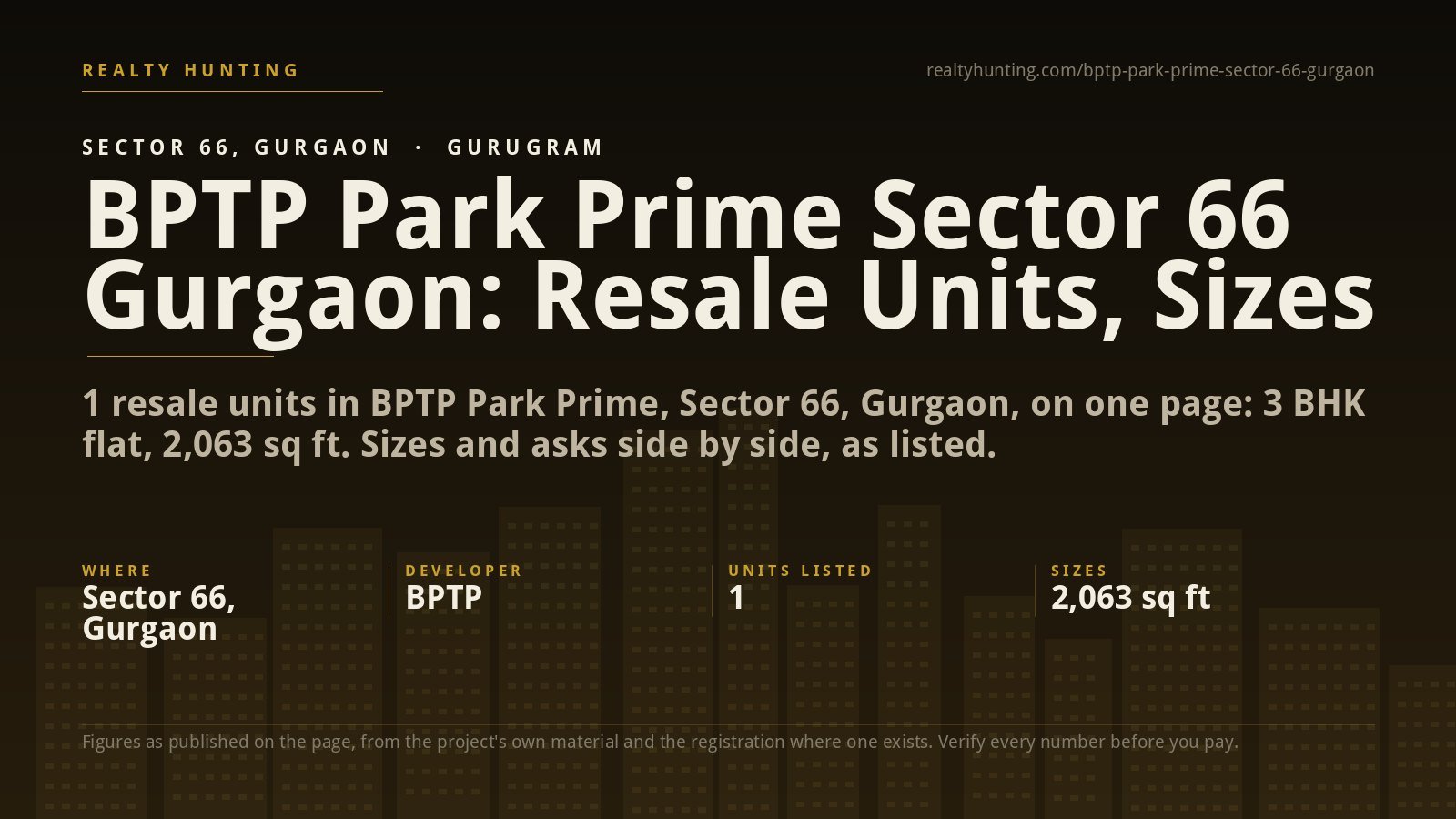 BPTP Park Prime Sector 66 Gurgaon