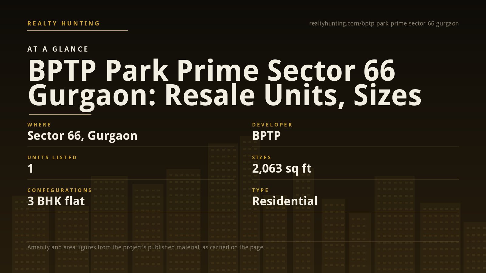 BPTP Park Prime Sector 66 Gurgaon — photo 2