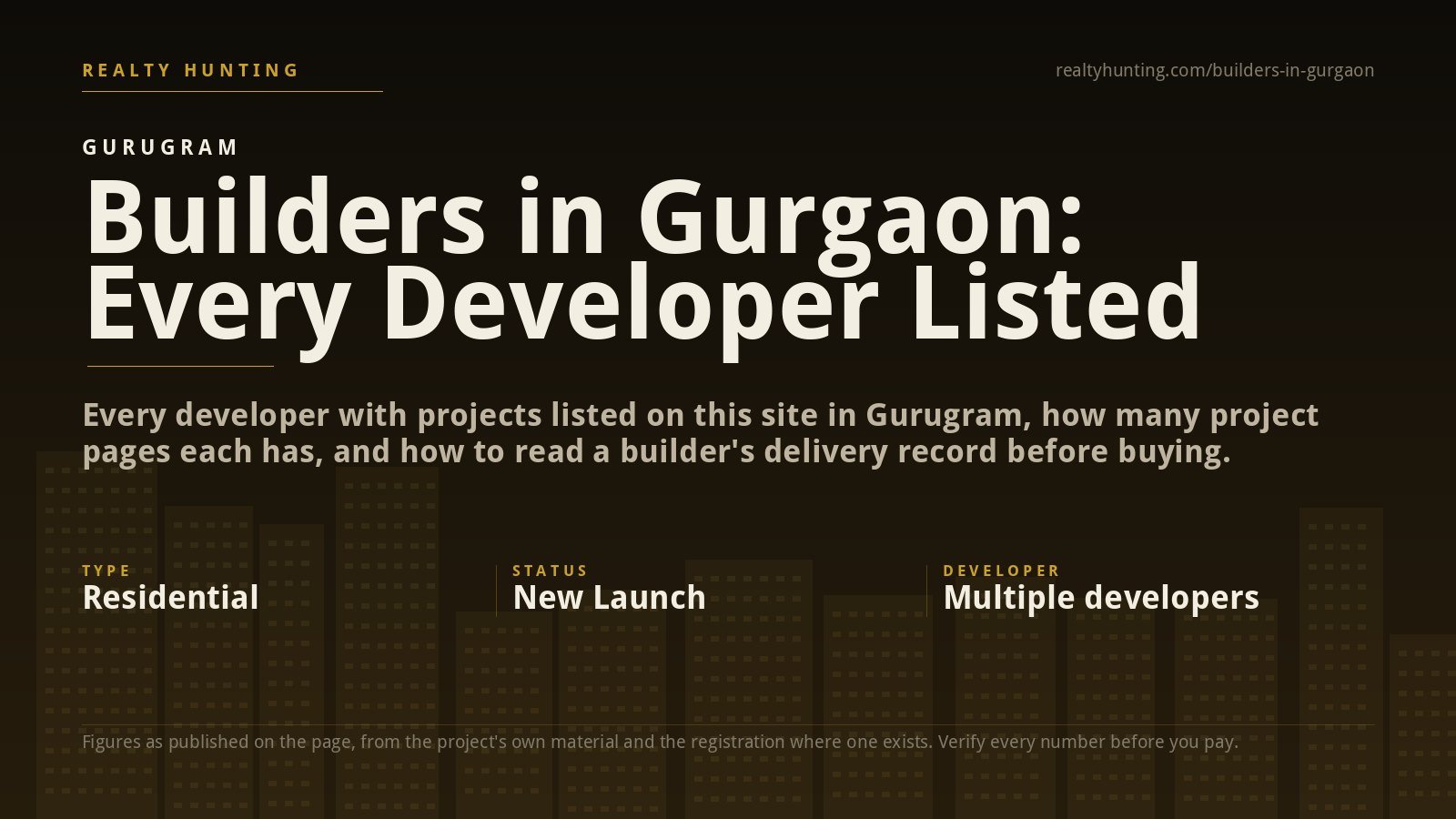 Builders in Gurgaon