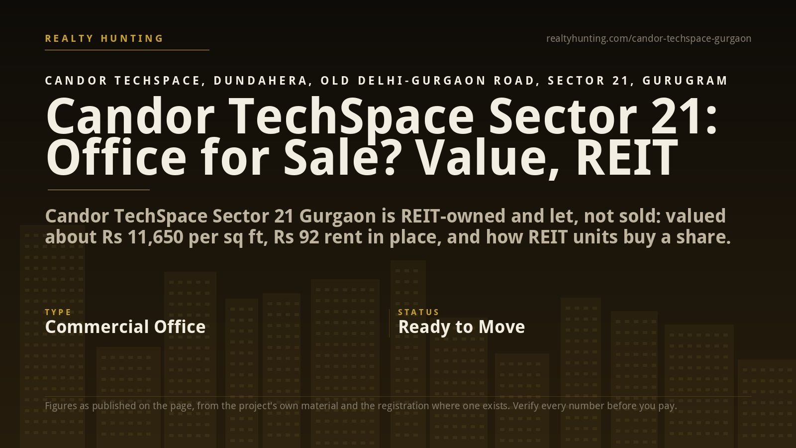 Candor TechSpace Office for Sale, Sector 21 Gurgaon