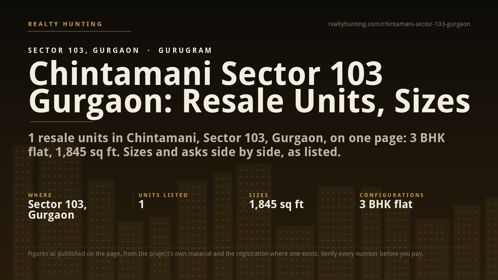 Chintamani Sector 103 Gurgaon