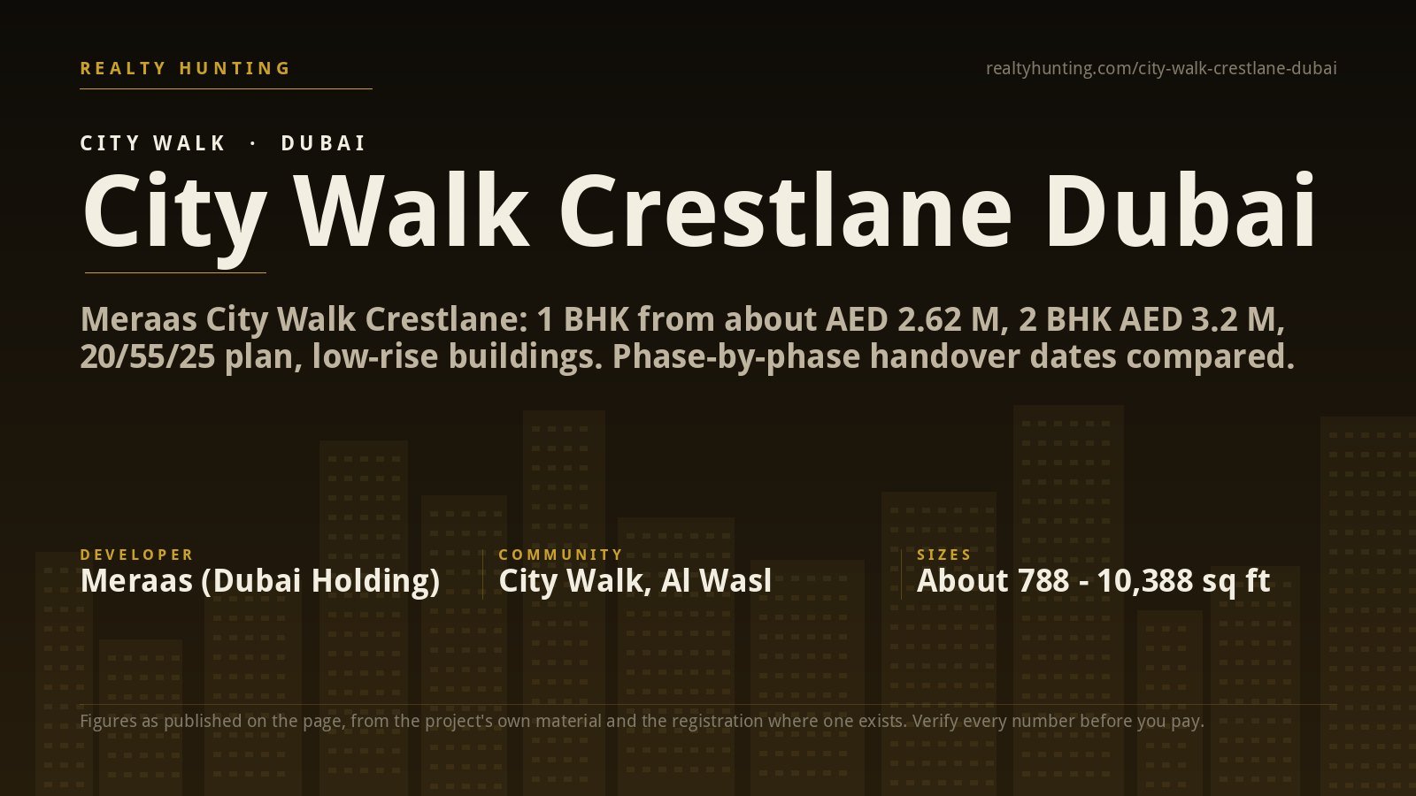 City Walk Crestlane Dubai