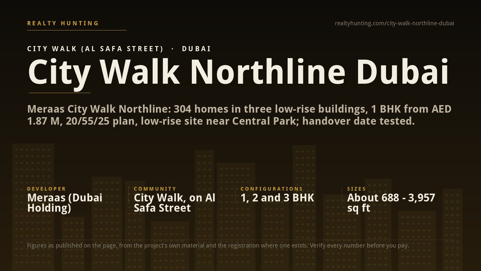City Walk Northline Dubai