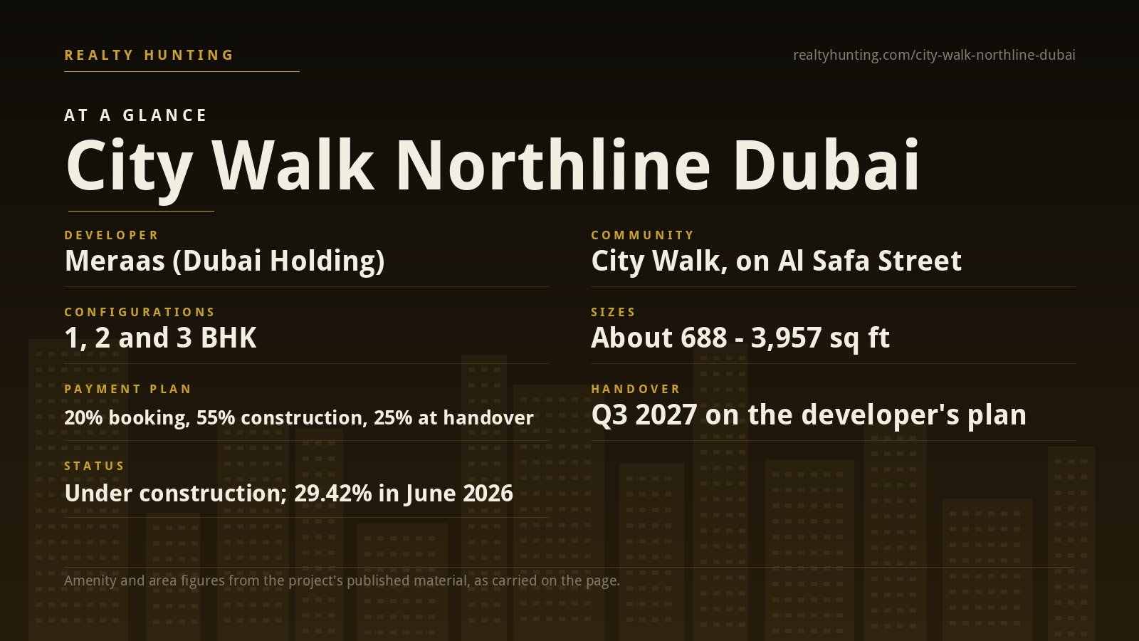 City Walk Northline Dubai — photo 2