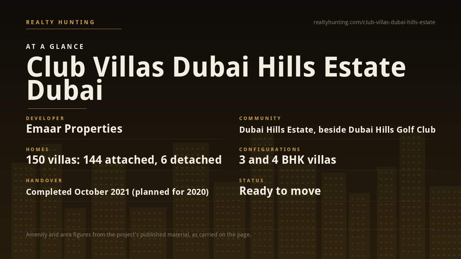 Club Villas Dubai Hills Estate Dubai — photo 2