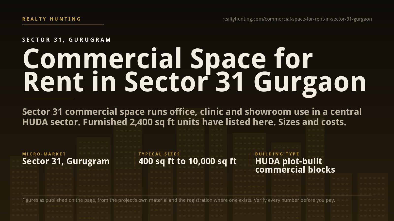 Commercial Space for Rent in Sector 31 Gurgaon