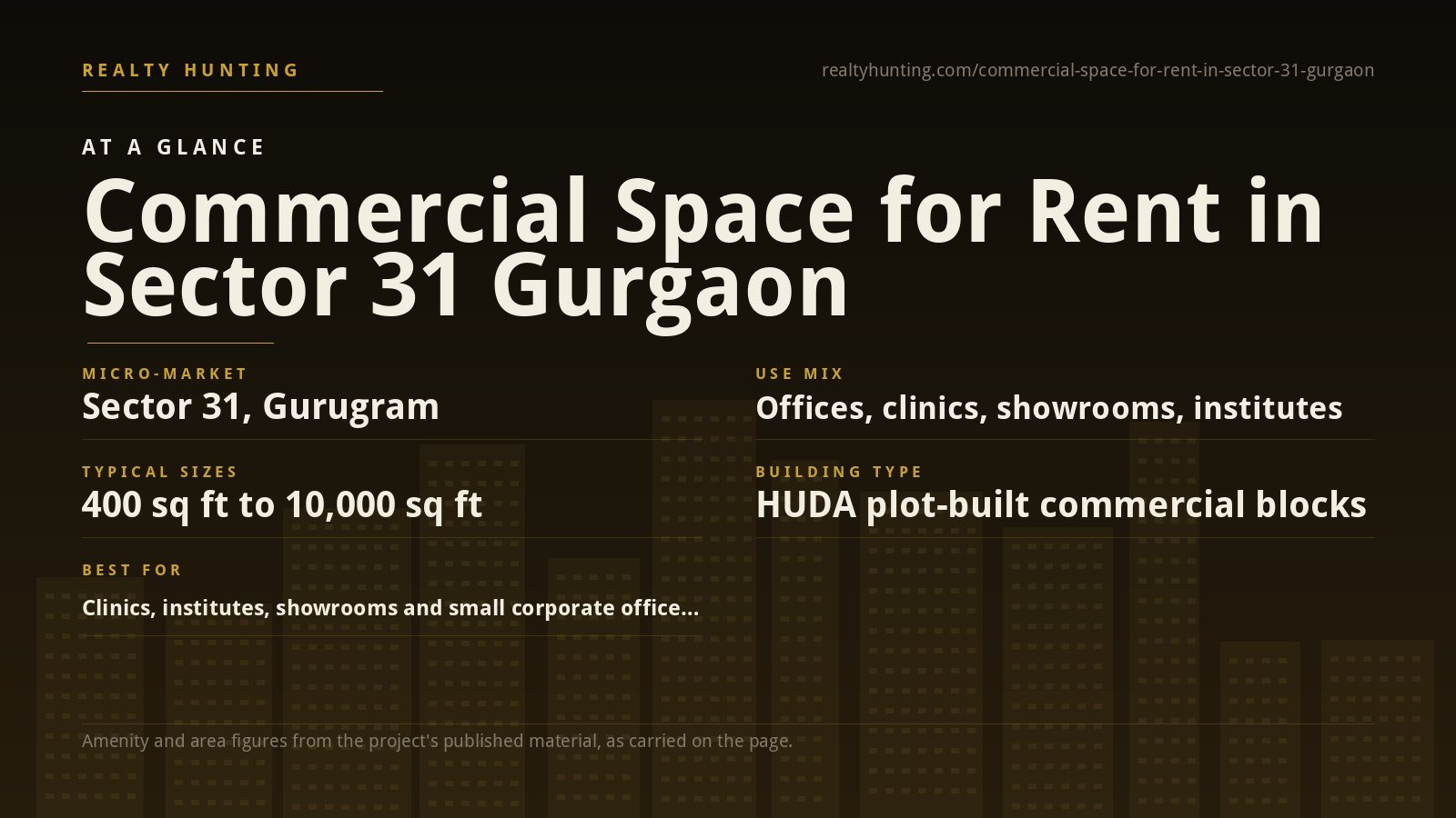 Commercial Space for Rent in Sector 31 Gurgaon — photo 2
