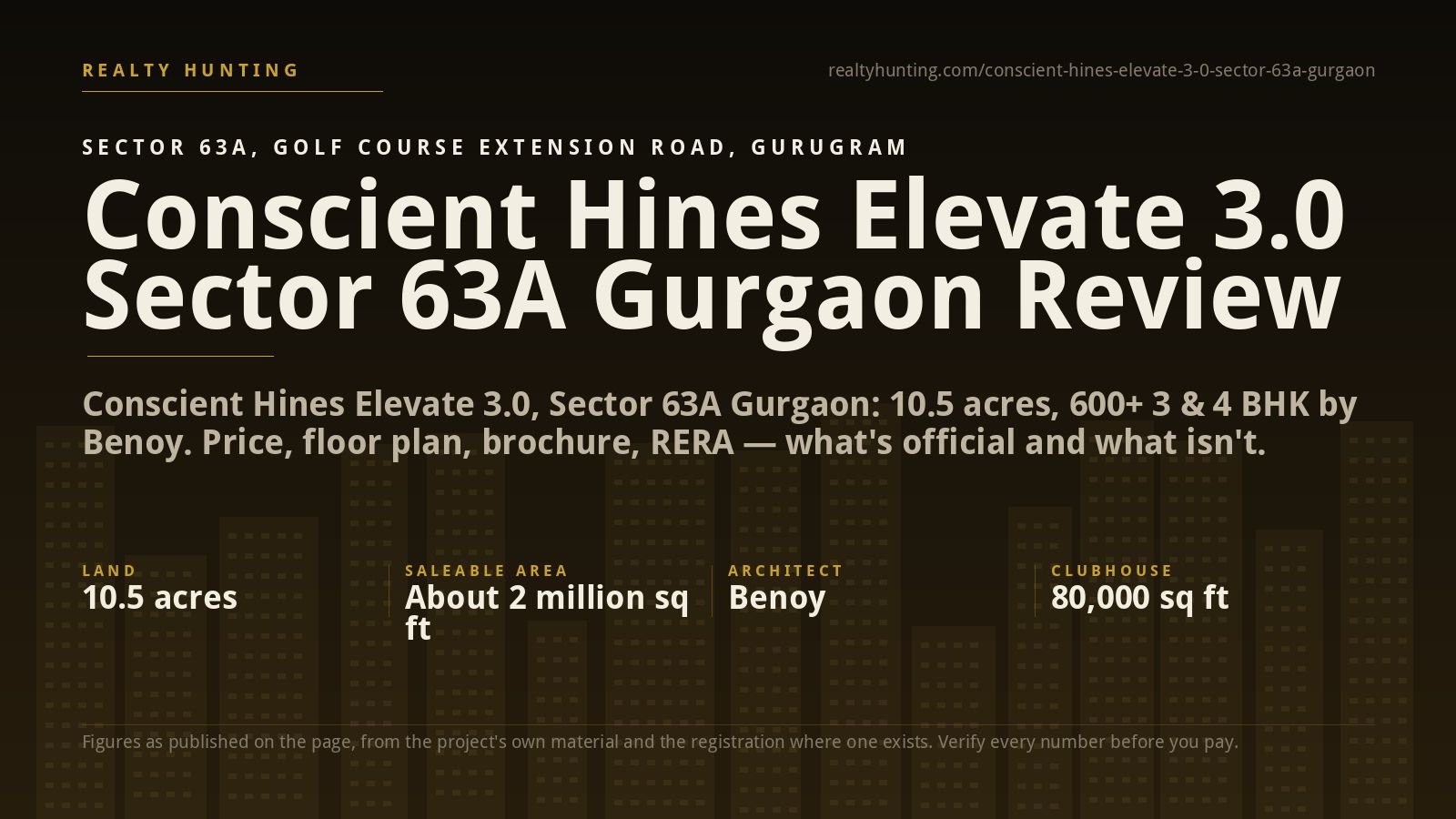 Conscient Hines Elevate 3.0 Sector 63A Gurgaon
