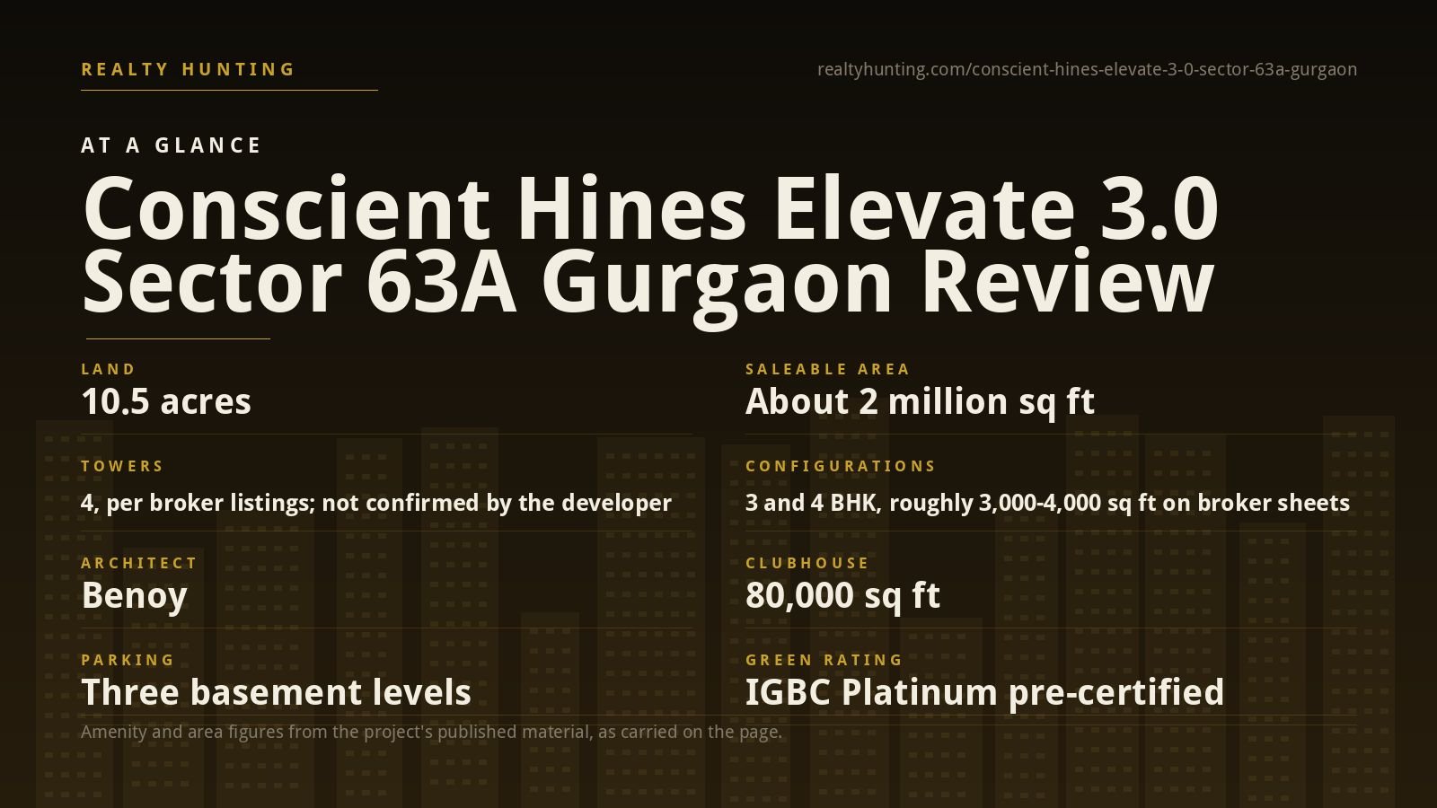 Conscient Hines Elevate 3.0 Sector 63A Gurgaon — photo 2