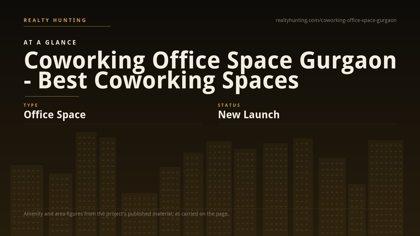 Coworking Office Space Gurgaon - Best Coworking Spaces — photo 2