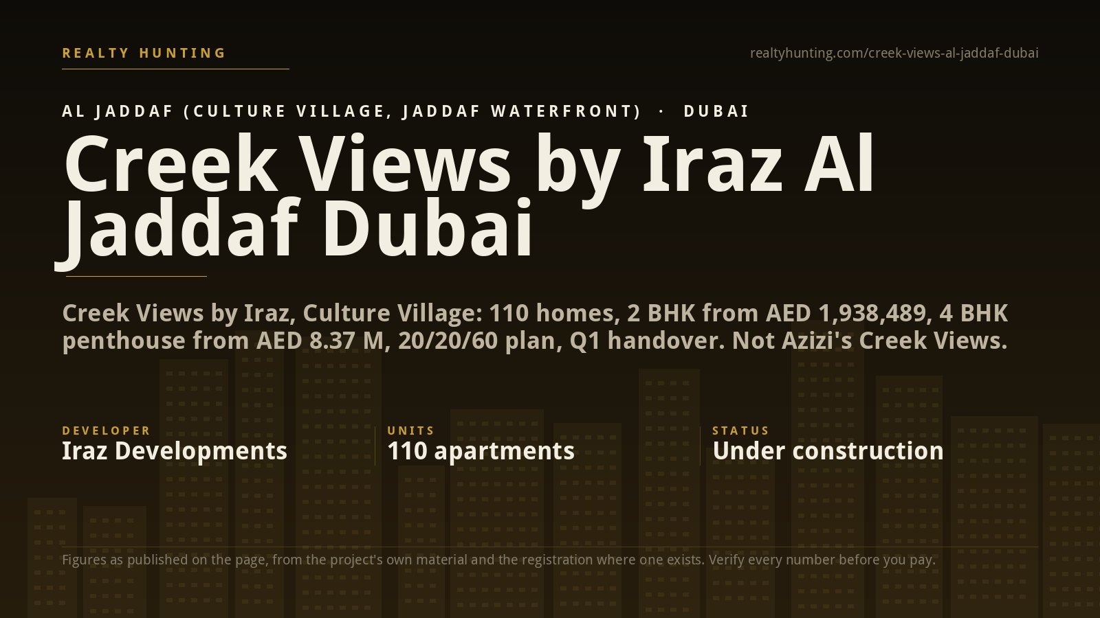 Creek Views by Iraz Al Jaddaf Dubai