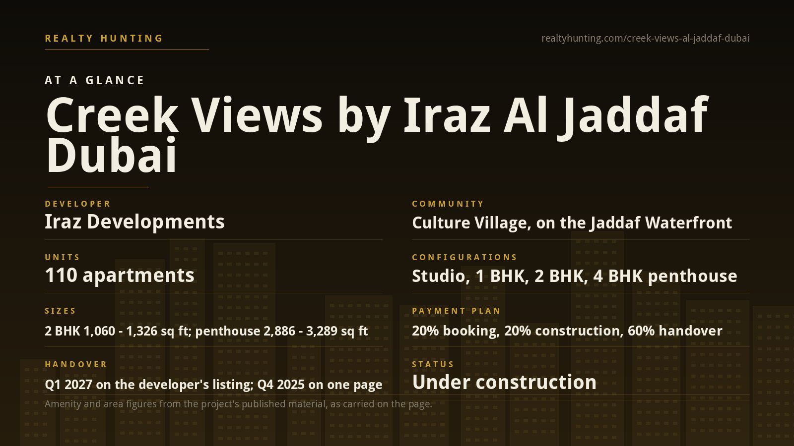 Creek Views by Iraz Al Jaddaf Dubai — photo 2