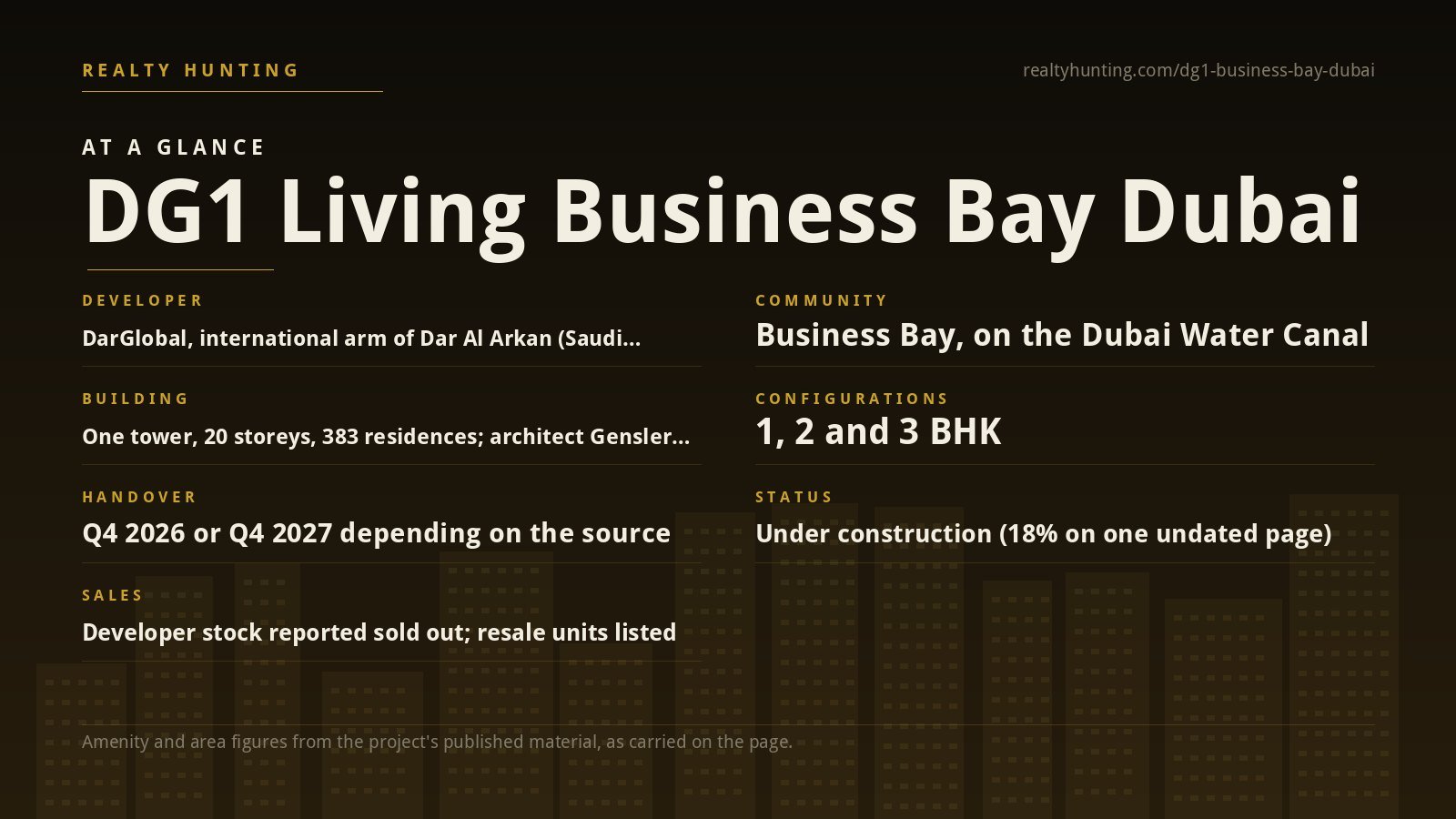 DG1 Living Business Bay Dubai — photo 2