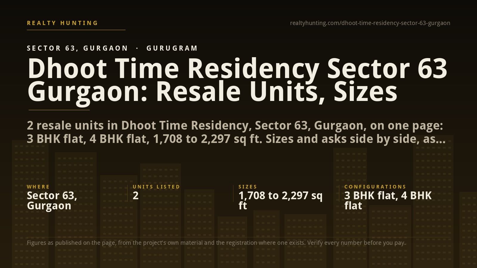 Dhoot Time Residency Sector 63 Gurgaon